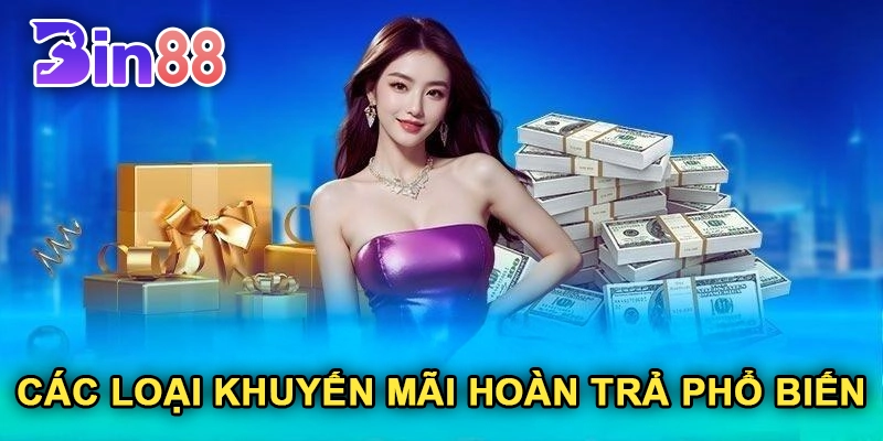 Các loại khuyến mãi hoàn trả phổ biến