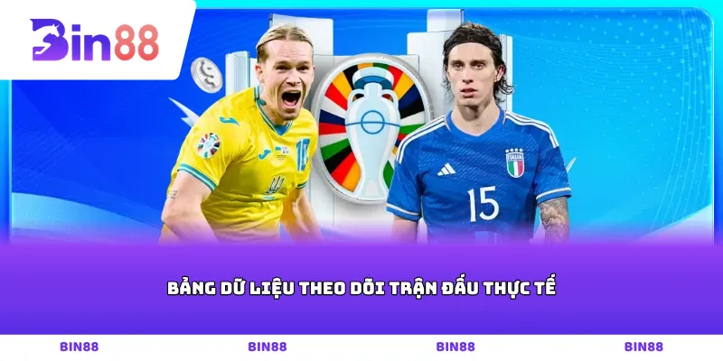 Bảng dữ liệu theo dõi trận đấu thực tế